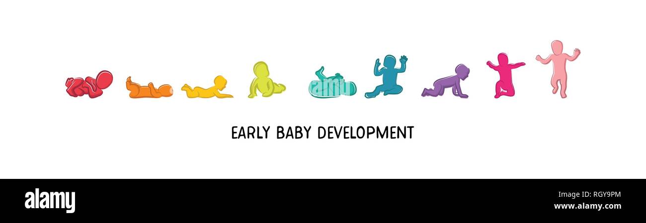 baby development icon, child growth stages. toddler milestones of first year Stock Vector