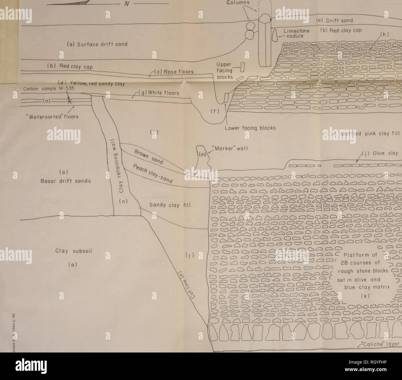 Bulletin Ethnology Cz Ac Ooq Column Red Clay C Rose Floors