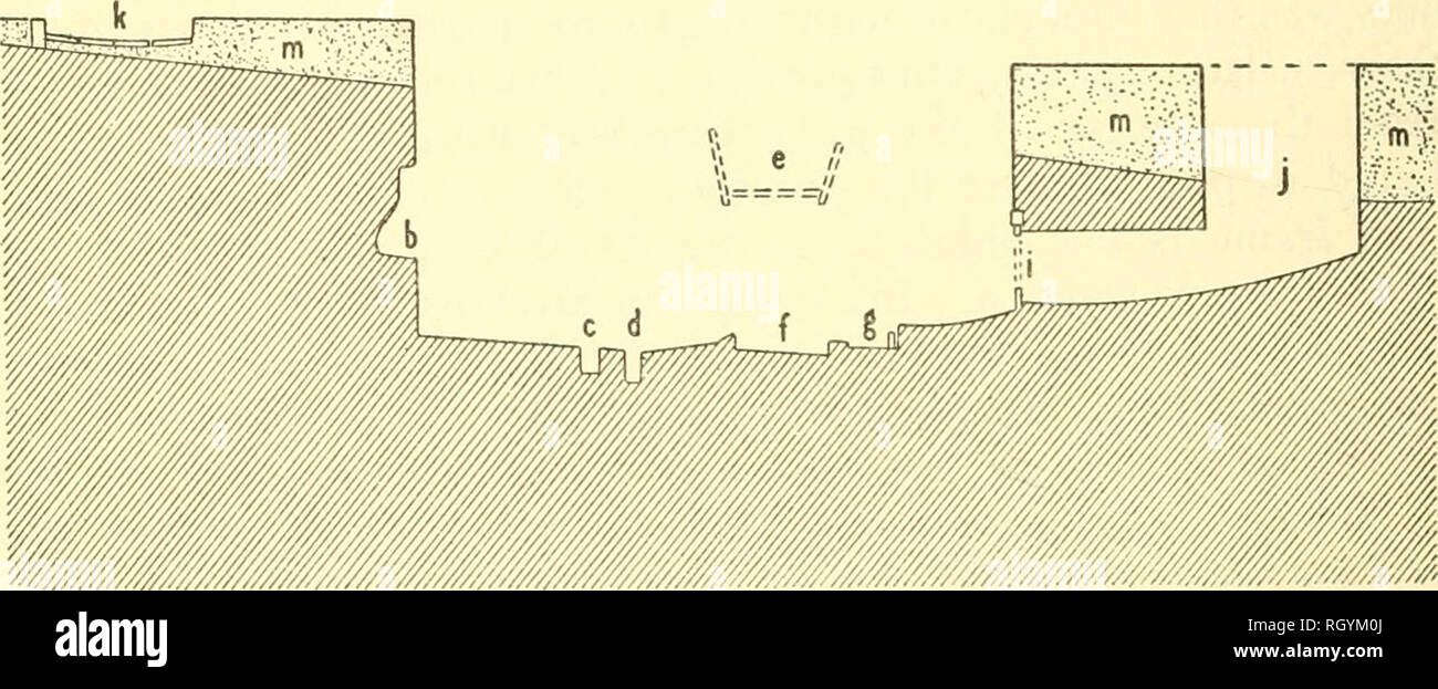 Bulletin Ethnology Figueh 14 Structure 6 A Holes For Main