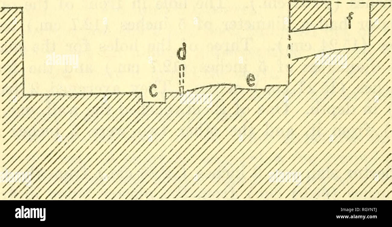 . Bulletin. Ethnology. 0 l  i I. ' L. / SFT. Figure 9.—House E, Group No. 3 : a, Holes for main support posts ; c, fire pit; d, deflector ; e, probable ladder rest; h ven- tilator ; g, wall pockets opening off of alcove; li, subwall storage recess ; '%, storage boles in floor The rim around the opening into the antechamber was not one which had been built up bj^ the use of plaster but one worked out from the ground itself. It had an average width of 10 inches (25.4 cm.) and a height of 3 inches (7.62 cm.). House E of Group 3 had an irregular and curiously shaped pit. The main part of the subte Stock Photo