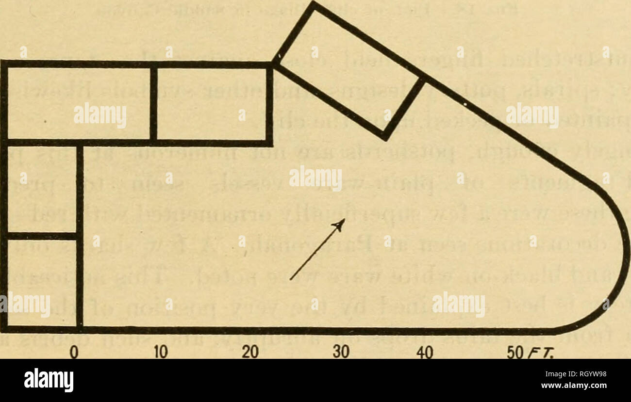 Bulletin Ethnology Judd Archeological Observations 83 Amount Of Rock At Any Given Site Was Rarely Sufficient To Have Com Pleted A Wall Of Average Height For This Reason It Is Thought