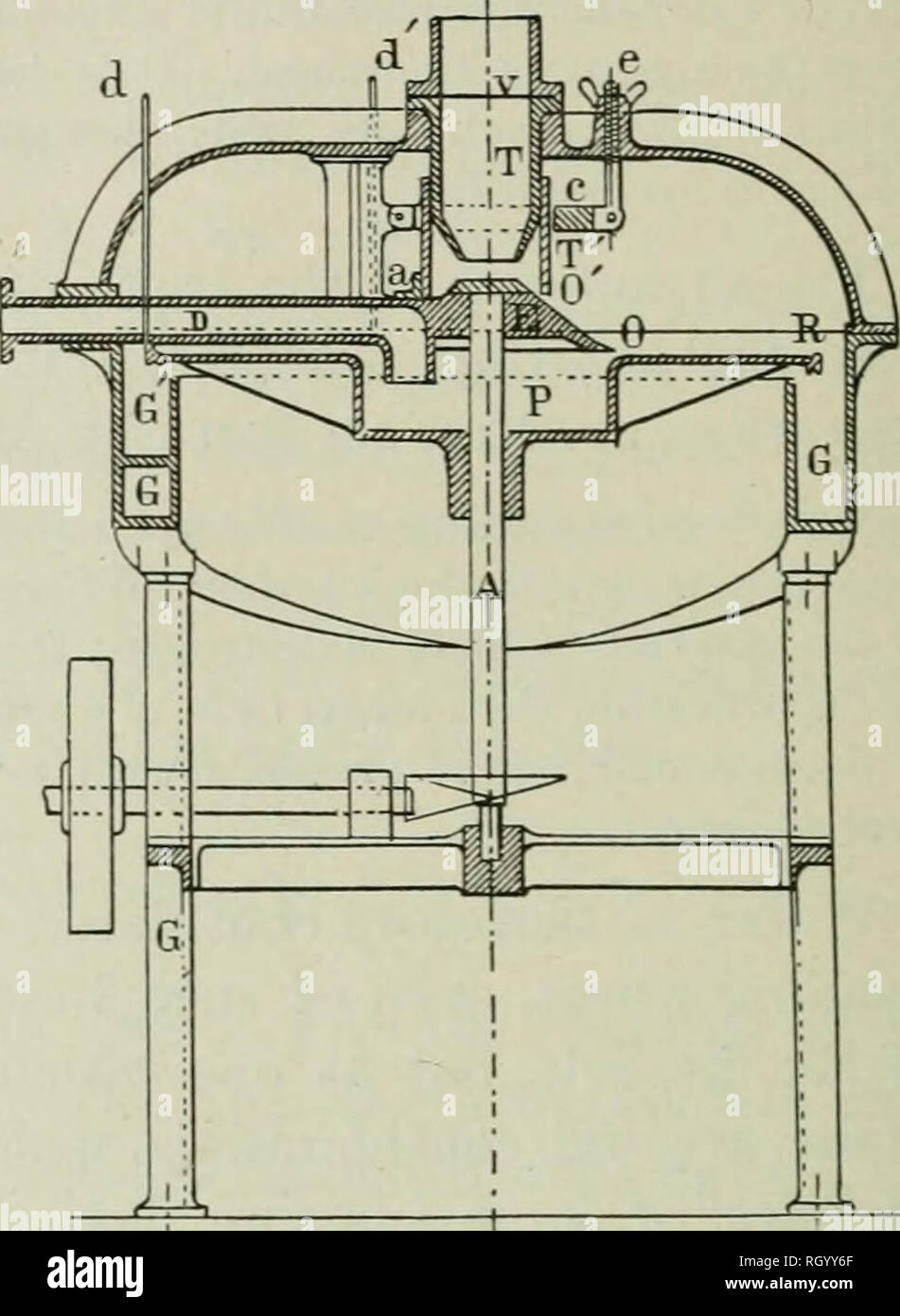 Bulletin 1901 13 Agriculture Agriculture Fig 1 Asavit Amp Boutet Device For Washinsr Grain A Vertical Cylinder A Shutter Cutting Off Wheat B Distributor Kij C Canal To Receive Wheat V C Receptacle