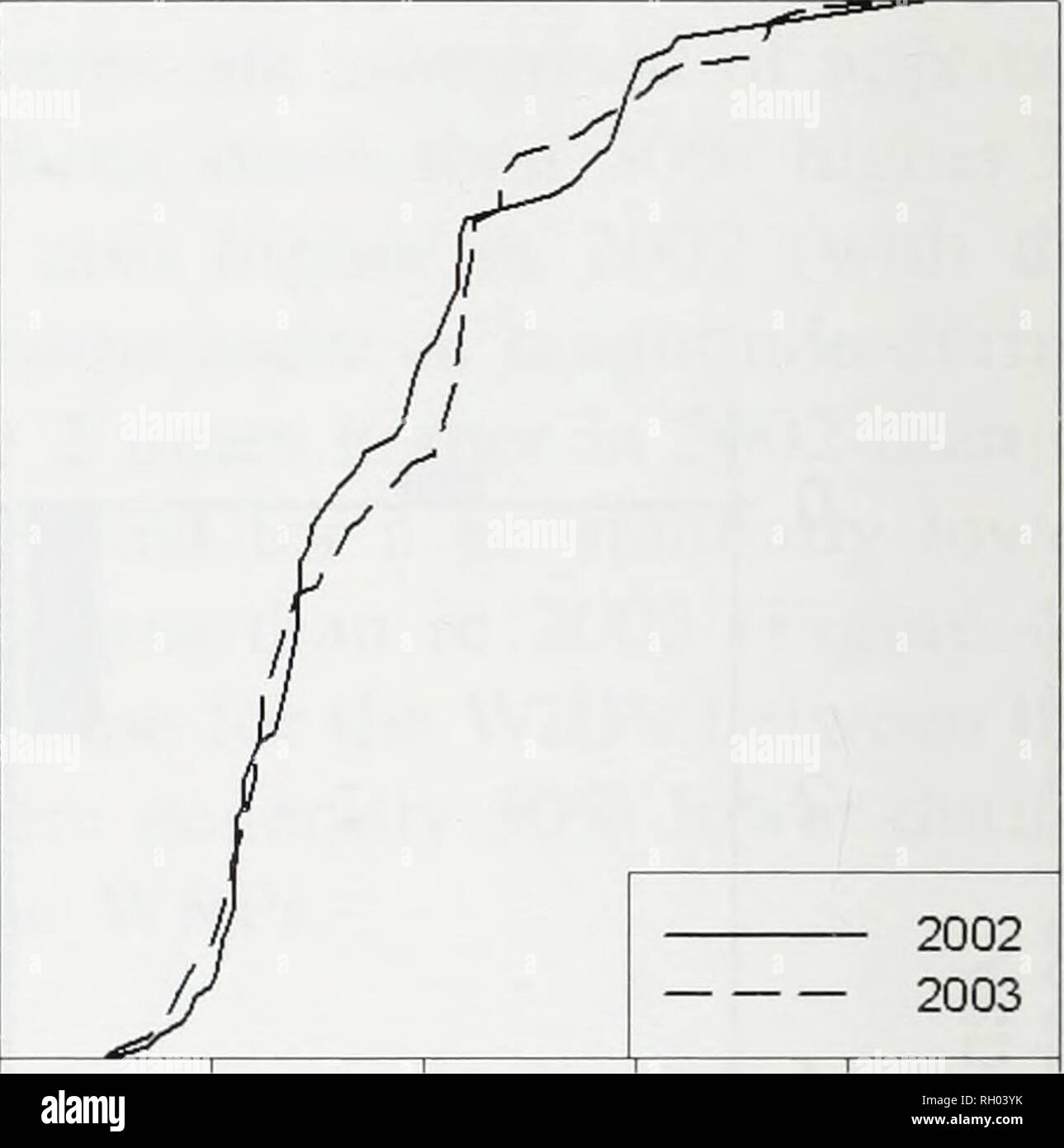 Page 3 0 600 A D High Resolution Stock Photography And Images Alamy