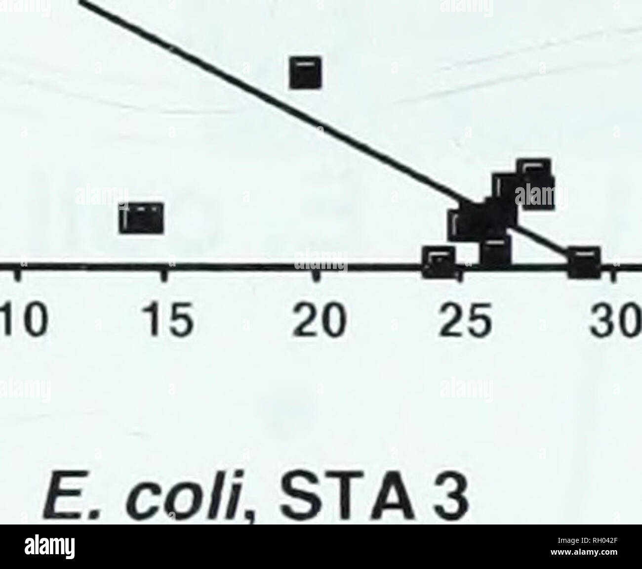 Page 2 1000 Ml High Resolution Stock Photography And Images Alamy