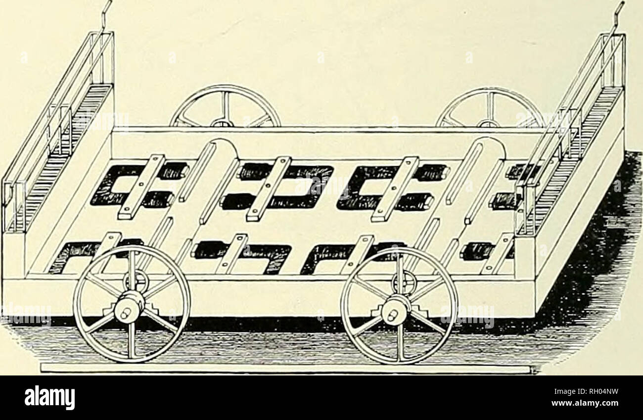 1890 Rpm Rotor . Bulletin. Science. Figure 55.—Patent Office model of Davenport's ...