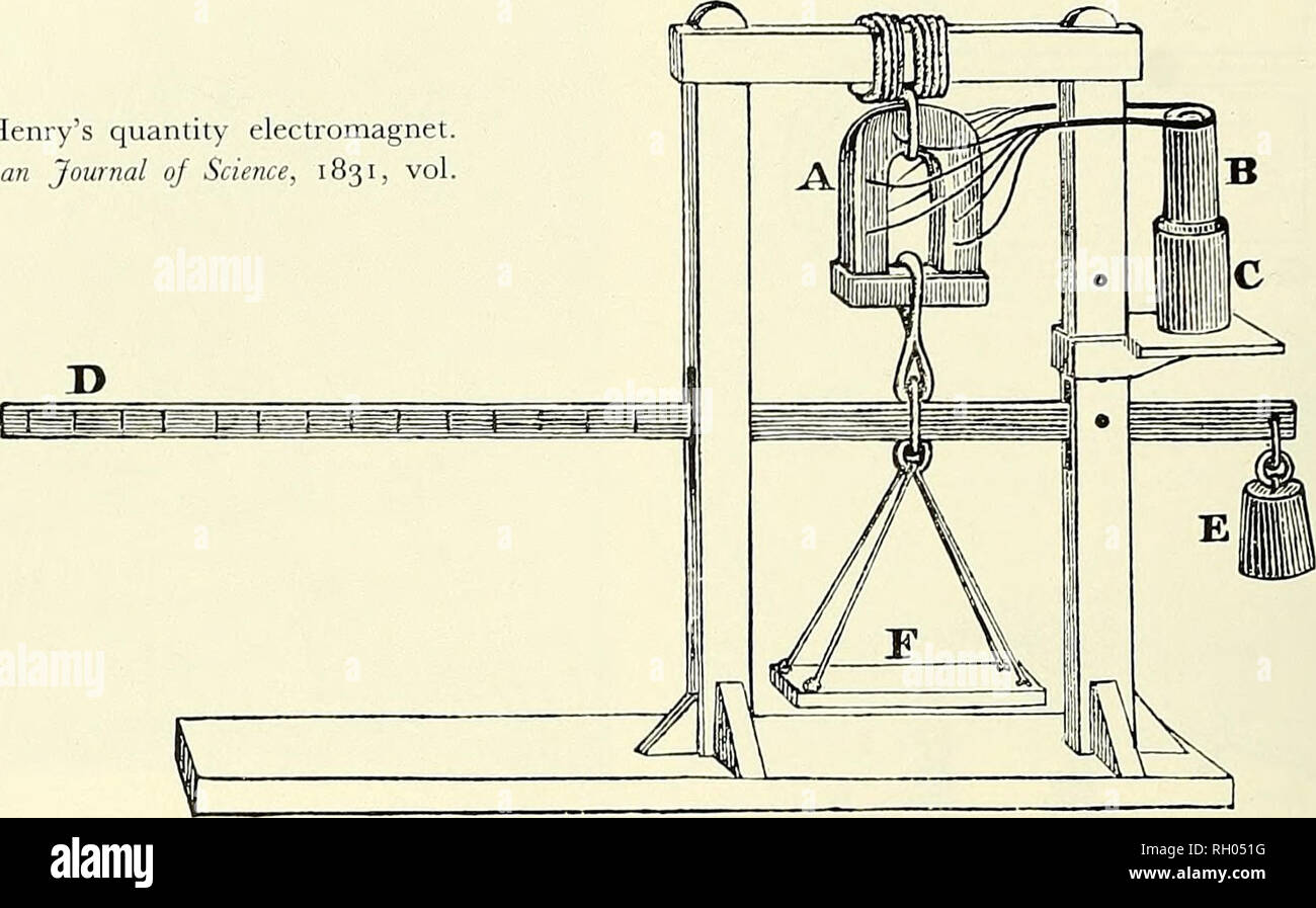 boom side Konsekvenser Bulletin. Science. Figure 43.—Henry's quantity electromagnet. From American  Journal of Science, 1831, vol. 19, p. 408.. That an electric current not  only will cause a magnet to move but can create