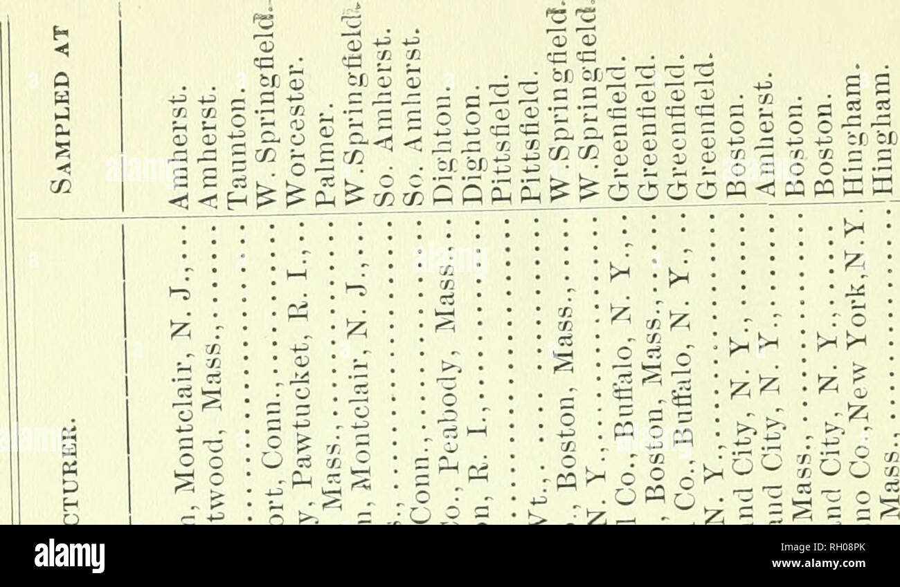 Page 194 O N B High Resolution Stock Photography And Images Alamy