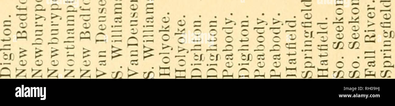 . Bulletin. Agriculture -- Massachusetts Periodicals; Fertilizers -- Analysis Periodicals. 14 o K WH 1â( O i!5 HH â¢-H H ,^ &lt;^ Ol j-i , cc w c 1-2 f^ o P3 o Q K hJ PU ^ &lt;J O iT| Â« o O c/) &lt;: X H N fe H ^q O W l-H C/J Ch H P ci Z â¢^ w W O Uh o &lt;i h^ ^ &lt; M &lt; o a ^ a a 1â1 H o fe o O W fe W o Â« CZ} W r^ 03 ;h H-l &lt;3 123 ^ 1-; o .fcj *j &lt;â â¢ â¢y; s tc. O O â ;- or tc C c Â»3 Â« tfi ^i'^ &quot;^ *^ *^ -t^ -i^ â t&gt; V ij &gt; f* ^ til KCS - ^ r. -j: 6 -â Â° = o ;0 O tC 03 , &gt;-. â¢ji rsx xti xn rr. ^ X '-Â« CC CK X a^ rj C3 c; c3 rt 53 &gt;-. &gt;i &gt;â . &gt;&gt; &g Stock Photo