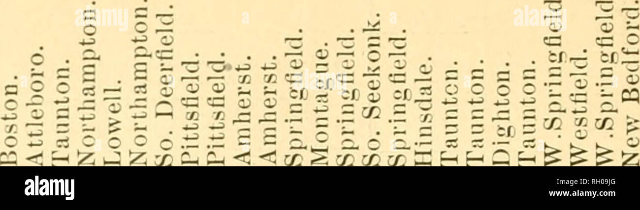 Page 7 Rs 0 5 High Resolution Stock Photography And Images Alamy