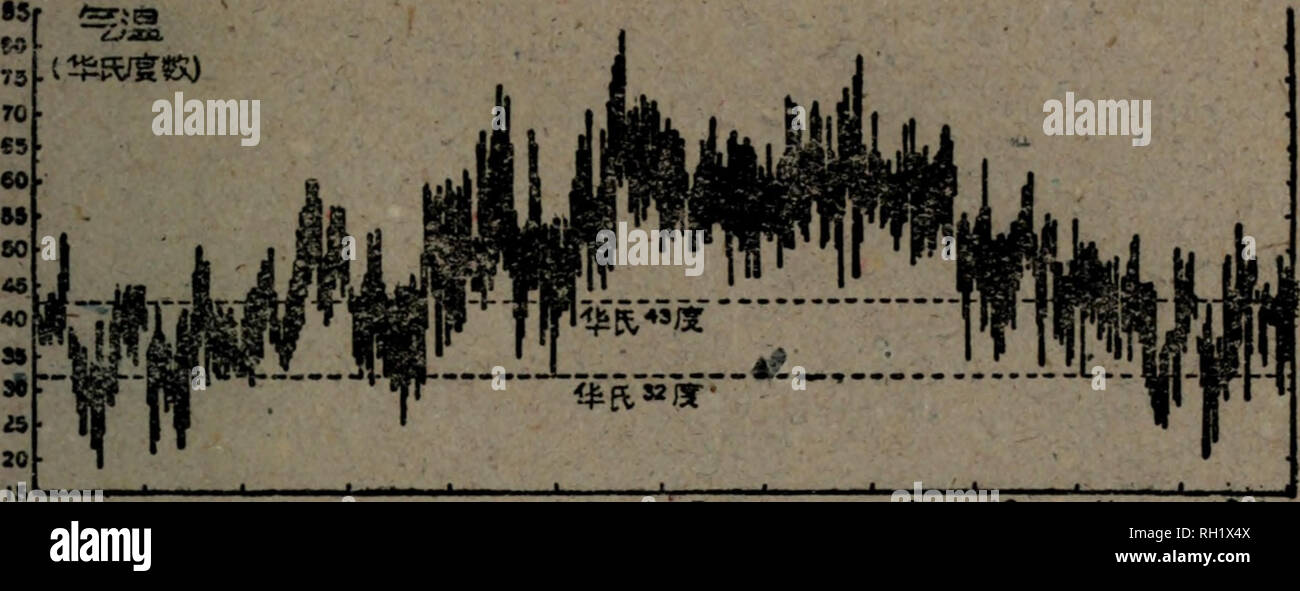 Bu Lie Dian Qun Dao Zi Ran Di Li He Nong Ye Di Li Botany Iae2ae3ae4ae5ae6 J M 8ae9aem N M A 59 A E Ce A Ae Ae E A A I Aeaeµ 500e A º A A A ªa E A I 1936a C Ae A C Ae Aeº A A Ae Ae E e 43aº Ae C C Ce A A Ae Cc Aº I Cae Ae a Aee E 43aº Caº Ae A Eµ C A I eaa A