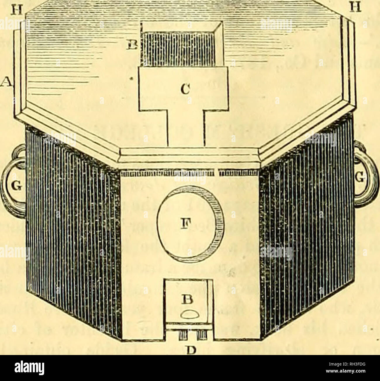 British bee journal &amp; bee-keepers adviser. Bees. Fig. 1. Tab. 1. a—the  bee-house lying on one side, with the frame placed in it. bbbibibb—the  frame. c c c e—the screw-pins that