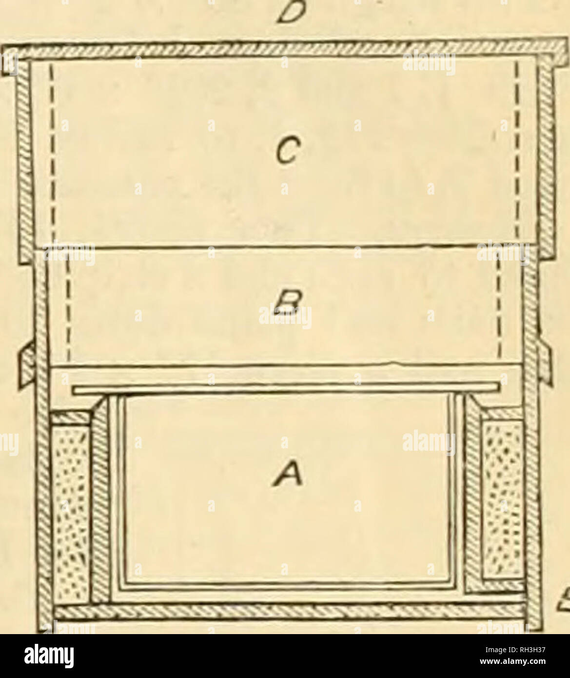 British Bee Journal Bee Keepers Adviser Bees Fig 1 Opened