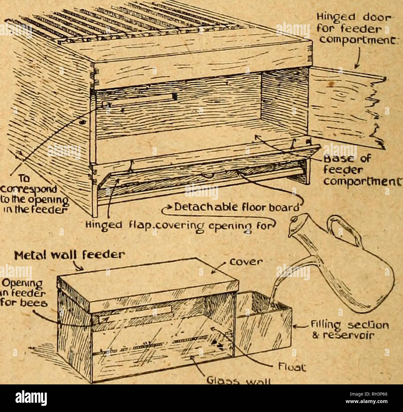 . British bee journal & bee-keepers adviser. Bees. Swinging wooden iv/z ...