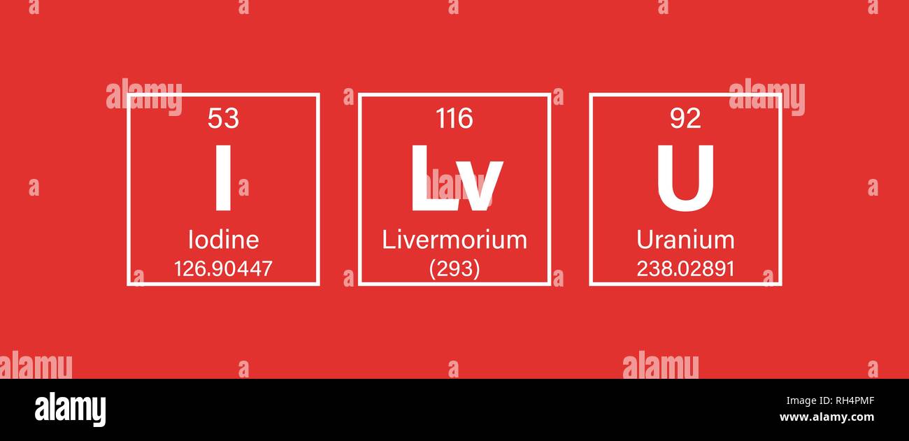 Periodic table concept hires stock photography and images Alamy