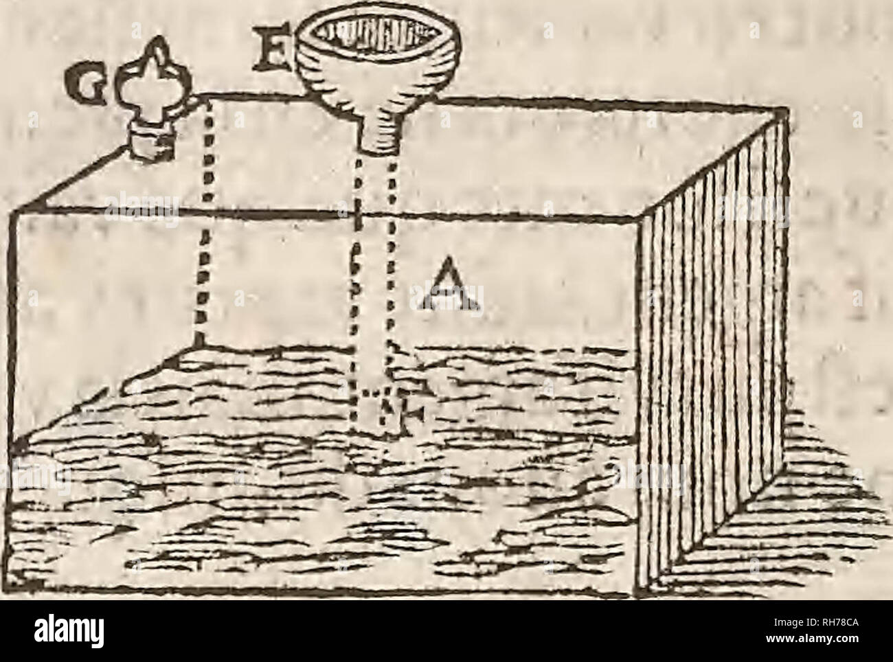 'Les raisons des forces mouuantes auec diuerses machines tant vtilles que plaisantes : aus quelles sont adioints plusieurs desseings de grotes et fontaines' (1615) Stock Photo