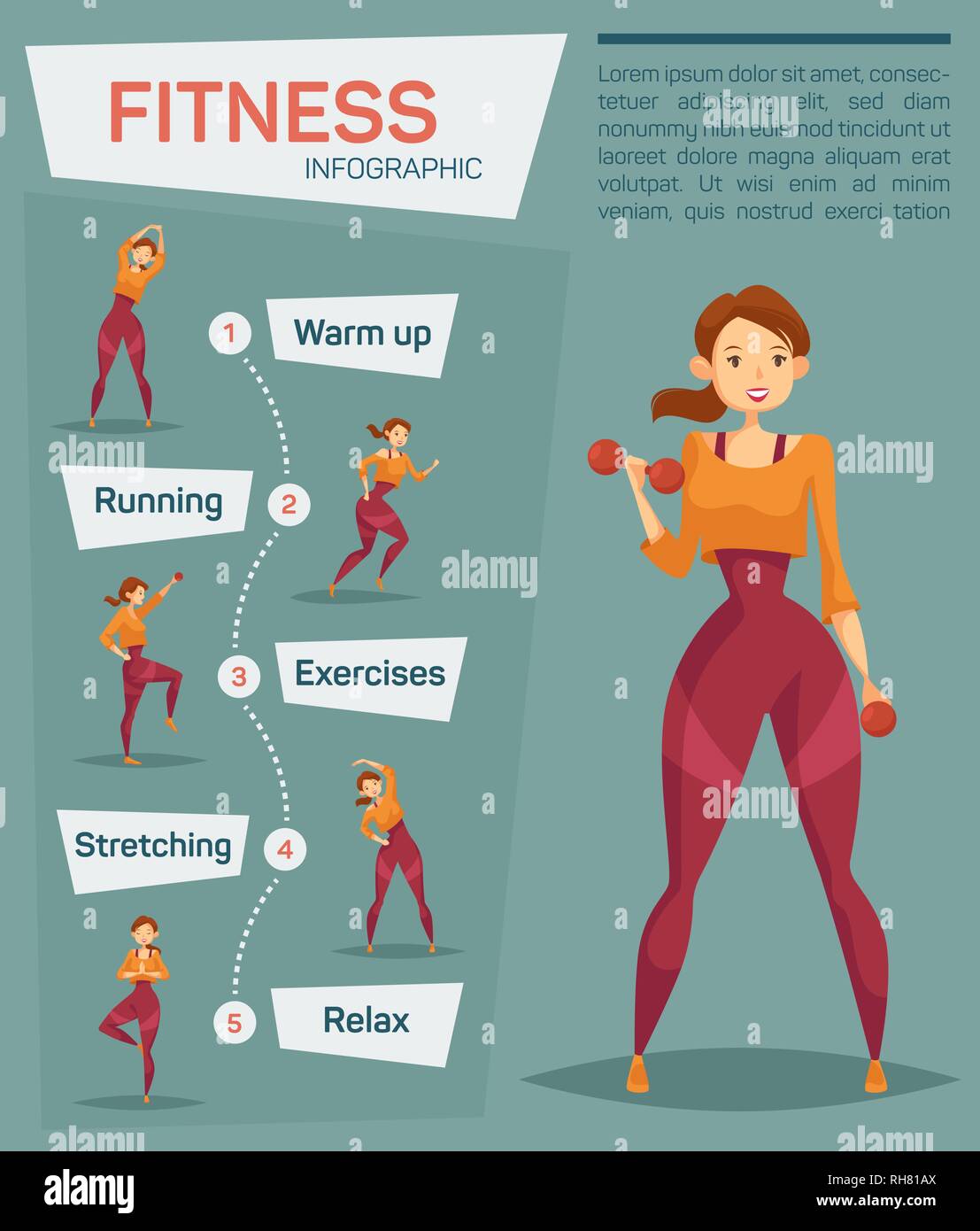 Summer Fitness Trends #Infographic - Visualistan