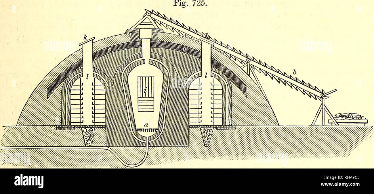 The Book Of The Garden Gardening Ice Houses 507 This Plan Is