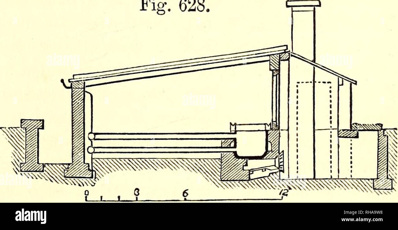 Page 3 Peat Filled High Resolution Stock Photography And Images Alamy