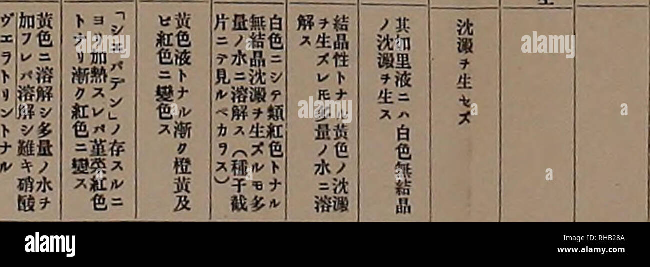 The Botanical Magazine Shokubutsugaku Zasshi Plants Botany A A C E C E 1aa I A I Ae A C E Ae Aº A Ae Eahaffiaala Iii A E C I Ieasa Ain A Eae E Ae As Ae Ataaa Ro i As A Ar I A A I S C A Sae A Lili 11 Ai Tae E