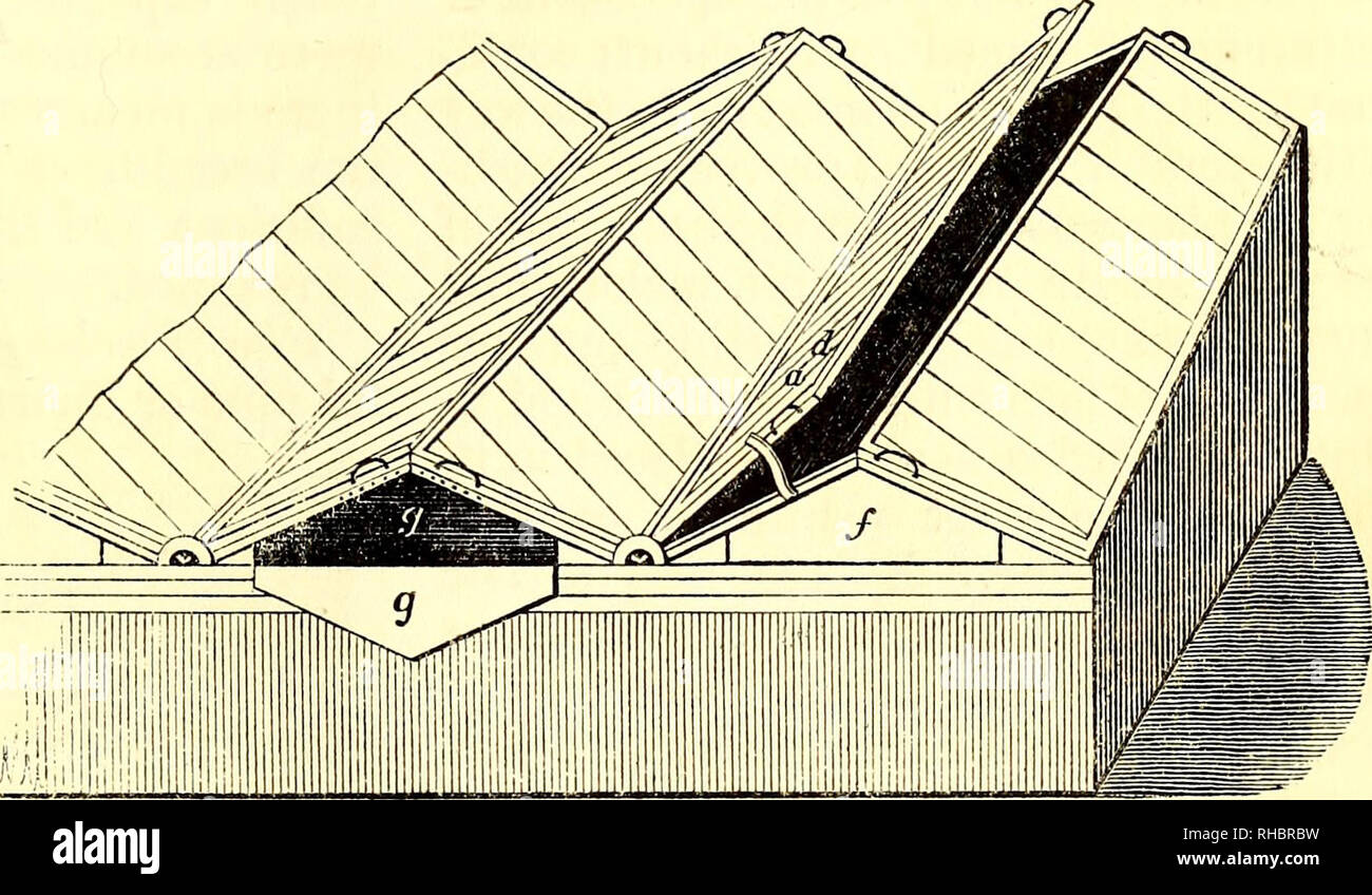 The Book Of The Garden Gardening Pits Heated By Hot Water Ac