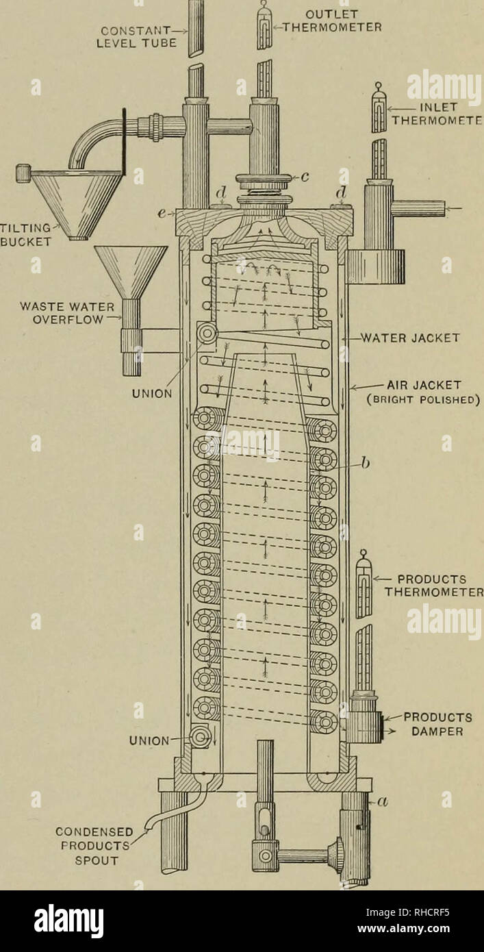 "Industrial gas calorimetry." (1914 Stock Photo Alamy