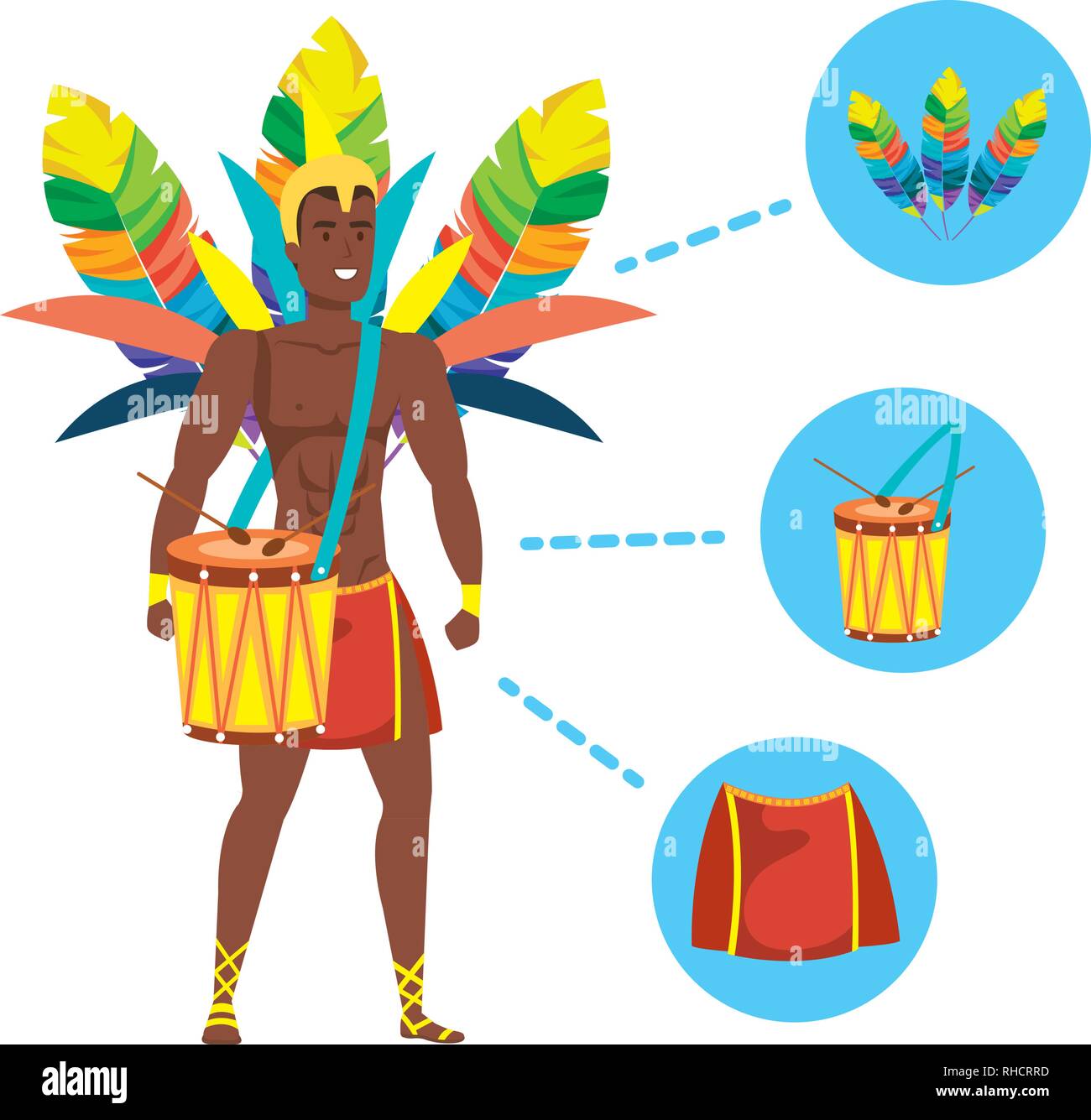 brazilian male dancer with accessories infographic Stock Vector Image ...