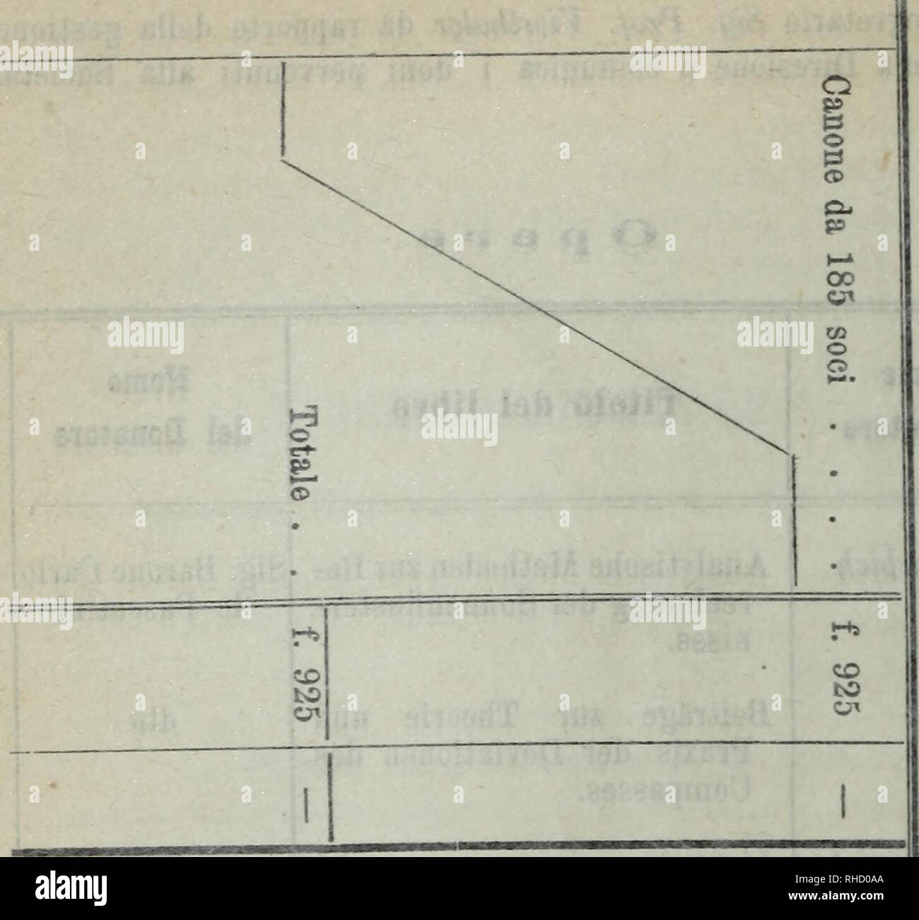 Cfc O High Resolution Stock Photography And Images Alamy