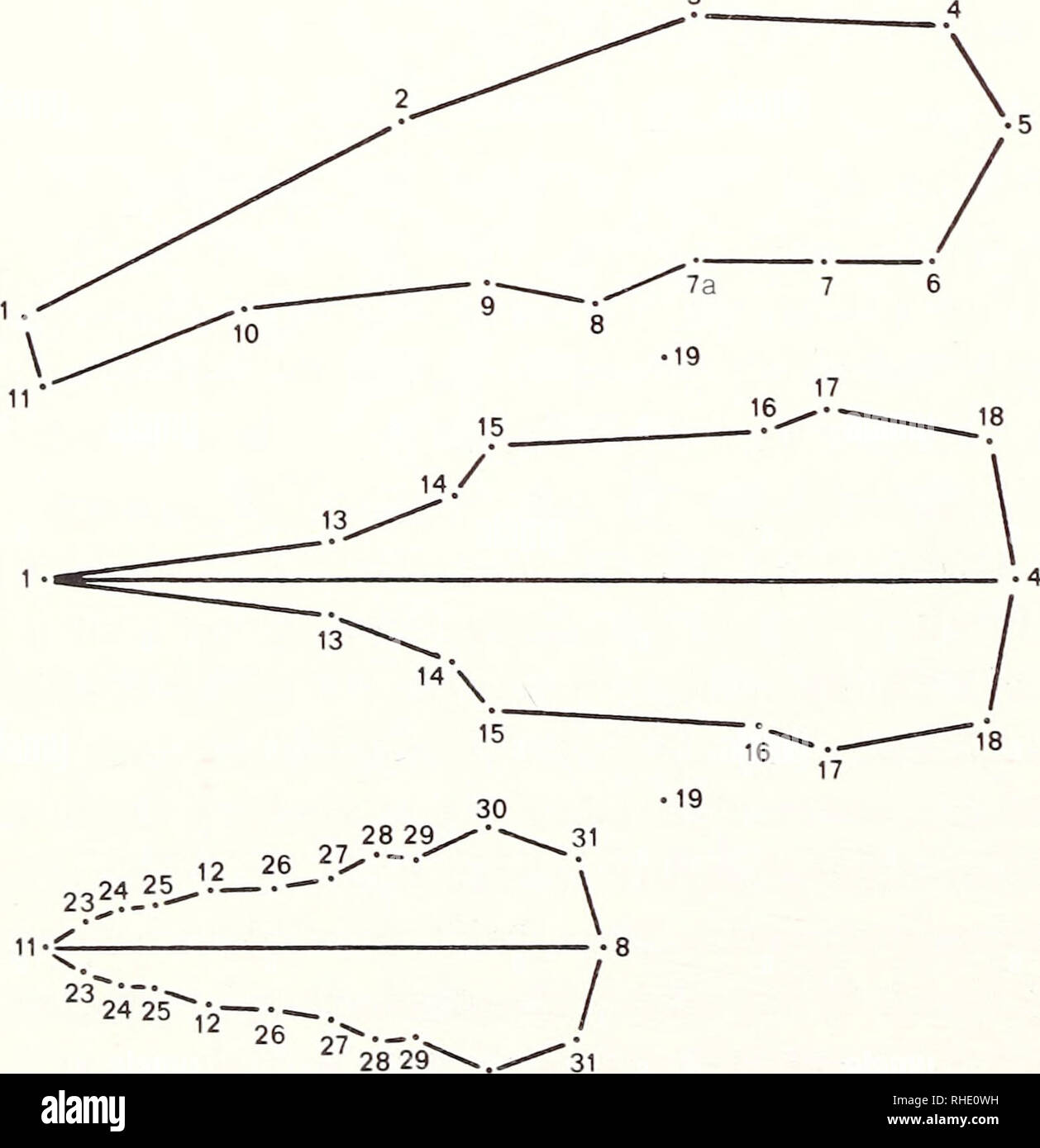 Diese ebene hires stock photography and images Alamy