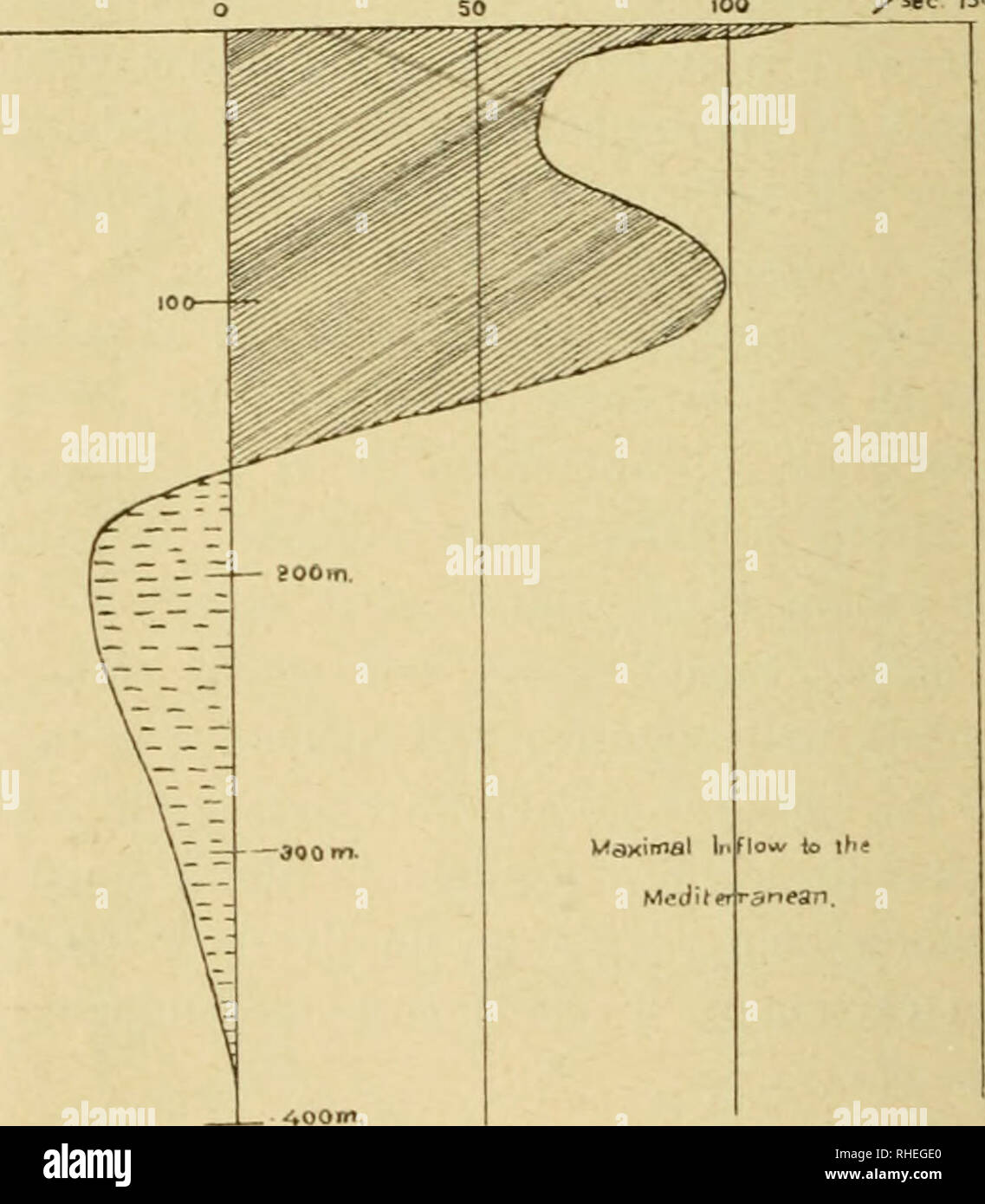 . Bollettino. R. Comitato talassografico italiano; Oceanography; Oceanography; Oceanography. 120 (34) parata da una specie di cuneo di acque fredde, dalla simile acqua calda e salata vicina all' xA-uierica. Dal confronto delle temperature ottenute sul " Michael Sars ^ e sul " Challeng-er â in stazioni prossime, si trova una concordanza molto buona per gli strati profondi (cioè differenze minori di 0^,5 talora anche solo di 0°, 1 C) mentre negli strati medi si hanno dif- ferenze che salgano anche a 5o C. Ciò starebbe ad indicare che negli strati medi vi sono grandi oscillazioni di Stock Photo