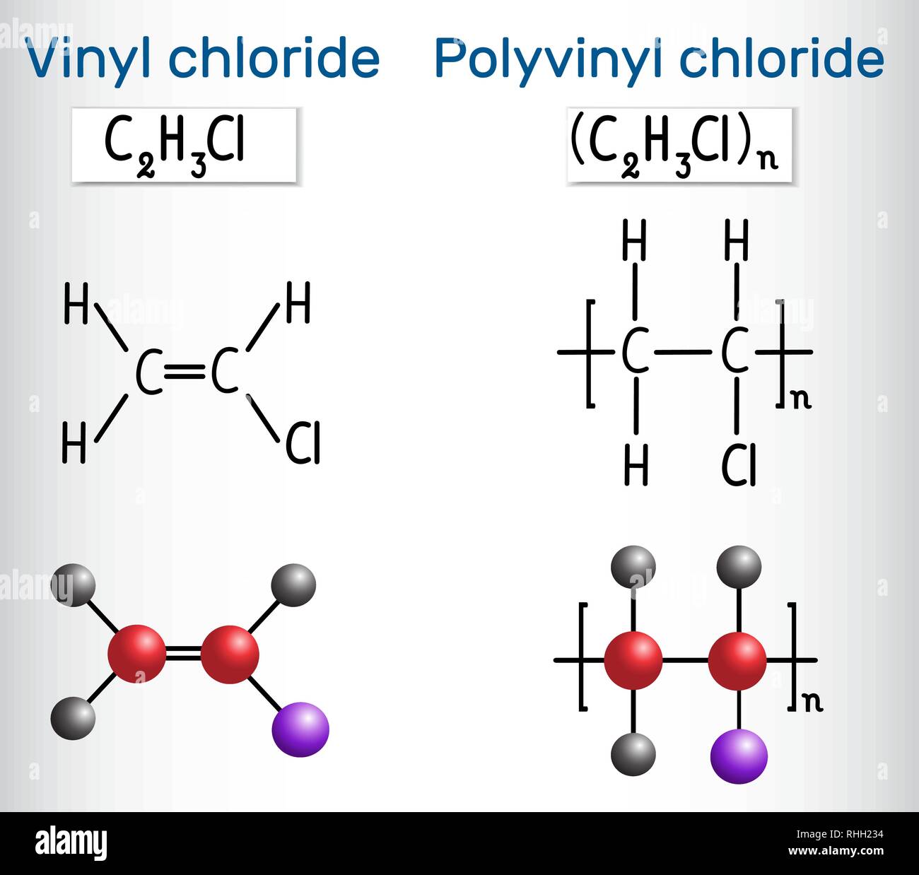 Polyvinyl chloride (PVC) and vinyl chloride monomer molecule. Structural chemical formula and molecule model. Vector illustration Stock Vector
