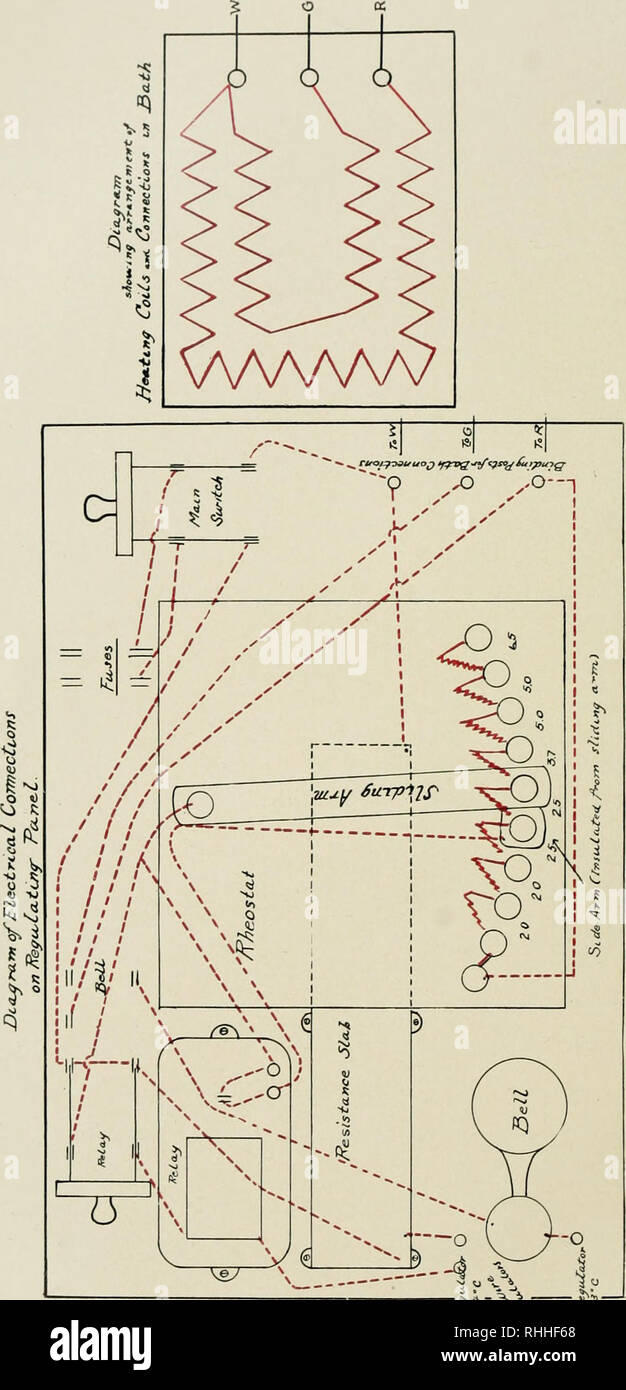 Biochemical Bulletin Biochemistry In I Lt I Uj D Qq I Lt O Ul I U O Cq O Lt T H R C J Y I Tt A