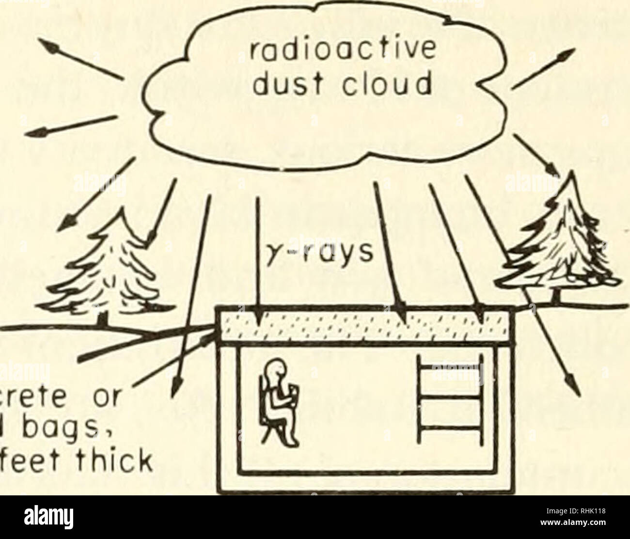 Beer lambert law hires stock photography and images Alamy