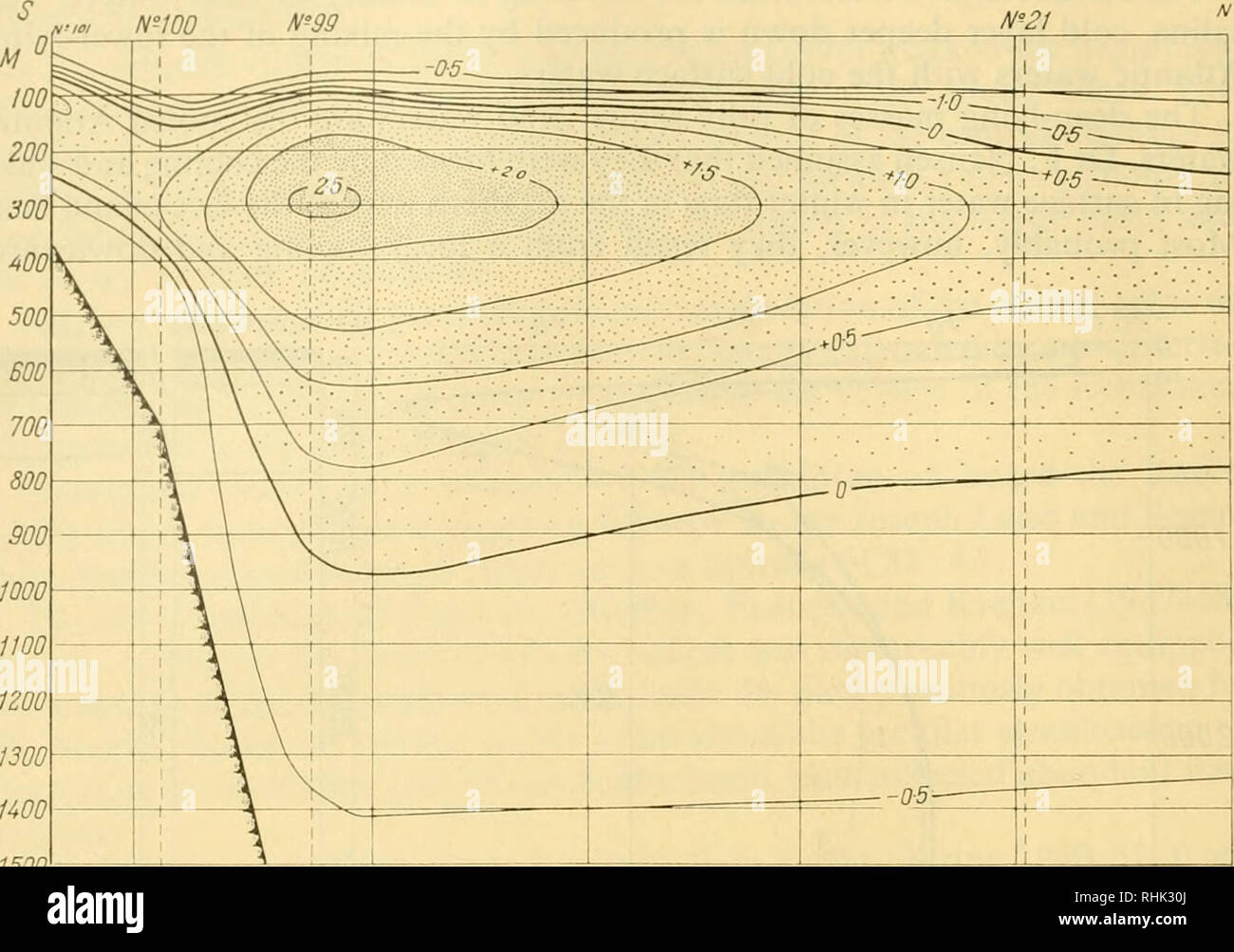 . Biology of the seas of the U.S.S.R. Marine biology -- Soviet Union; Hydrology -- Soviet Union. 32 BIOLOGY OF THE SEAS OF THE U.S.S.R.. 1200 /400 1500 82c 83Â° 84&quot; 85&quot; 88&quot; Fig. 3. Temperature curves from Sever nay a Zemlya to North Pole (Shirshov). Table 5 Depth m Greenland Sea 76Â° 20' N lat. 2Â° 17' E long. Sadko, 1935 Arctic basin northeast of Franz Joseph Land 82Â° 41' N lat. 87Â° 03' E. long. Sadko, 1935 Arctic basin northeast from Severnaya Zem- lya 78Â° 31' N lat. 118Â° 18'E long. Sedov, 1937 f *J/oo tÂ° ^%o f â S/oo 0 3-90 34-97 -1-70 31-60 -1-46 30-32 25 3-93 3503 -1-7 Stock Photo