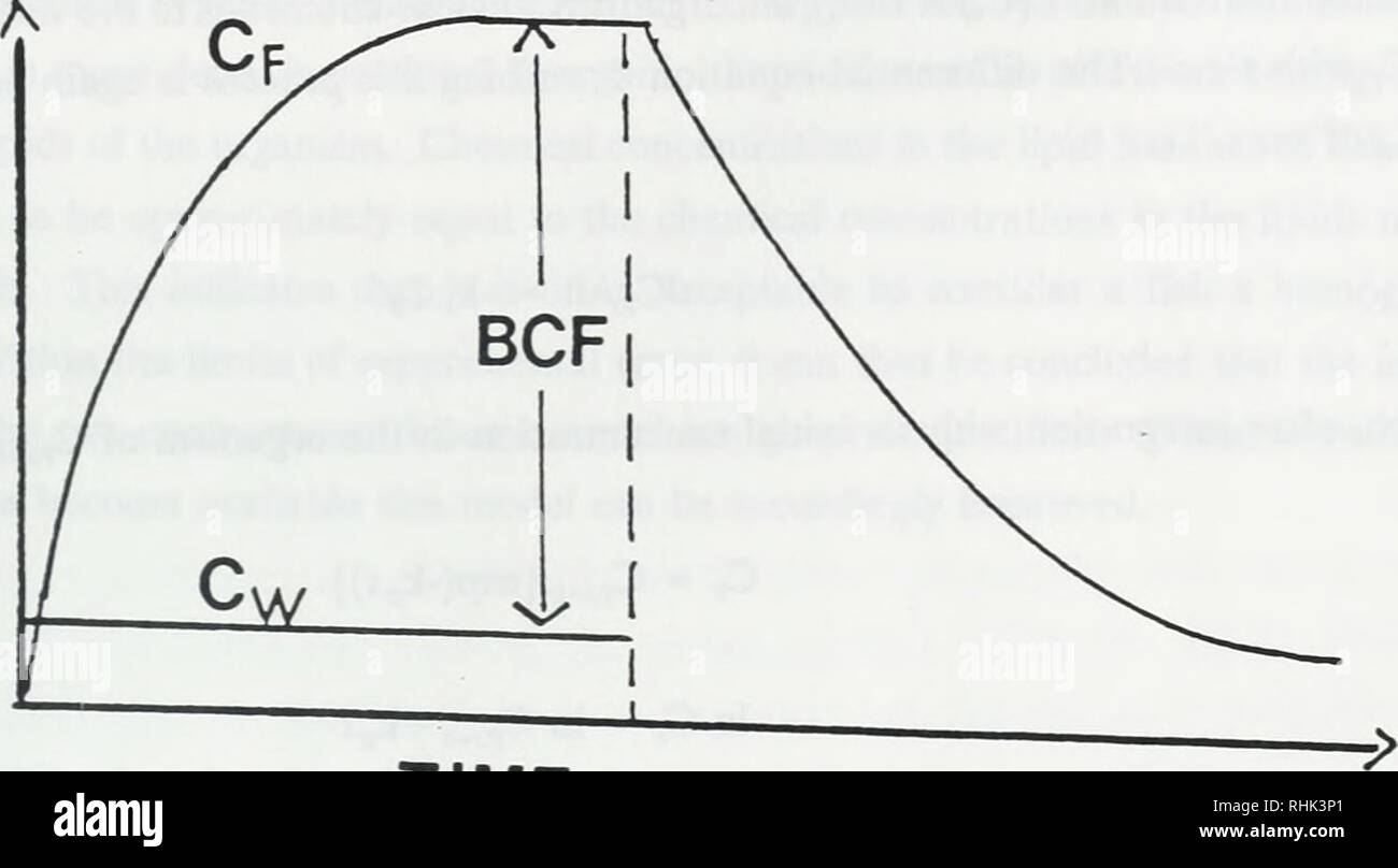 res stock photography and images Biology Diagrams