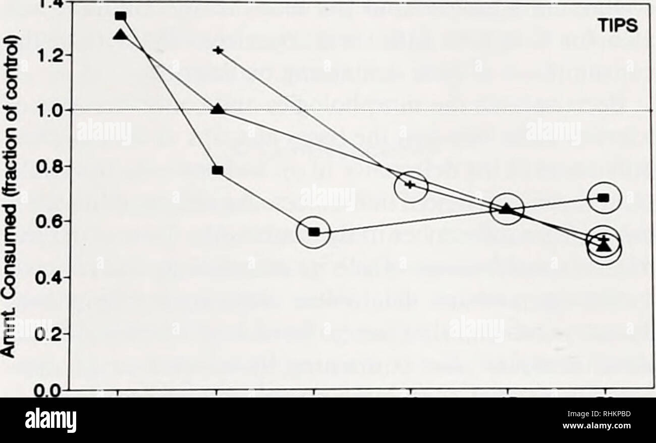. The Biological bulletin. Biology; Zoology; Biology; Marine Biology
