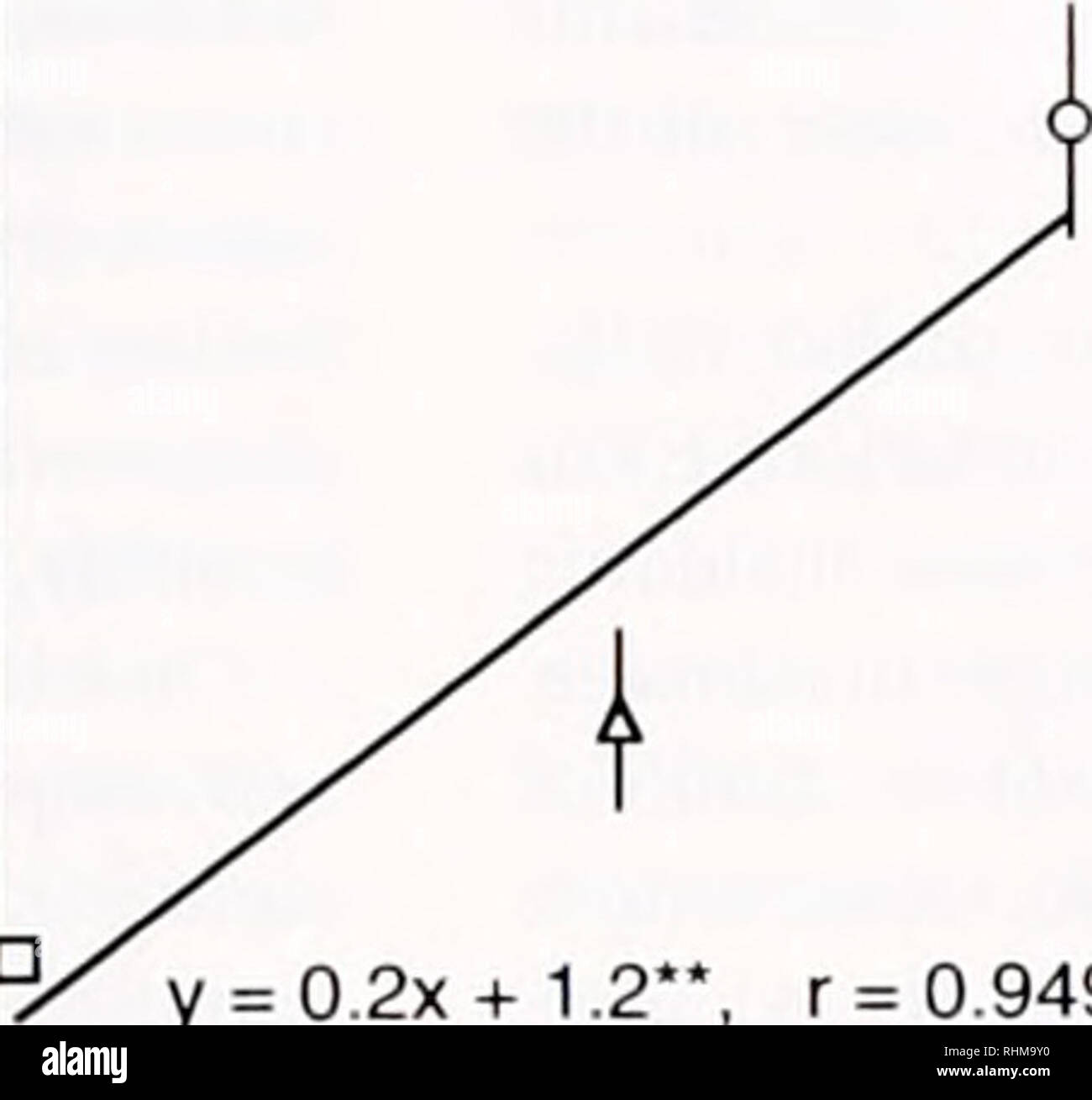 Page 3 Lu N E S C O High Resolution Stock Photography And Images Alamy