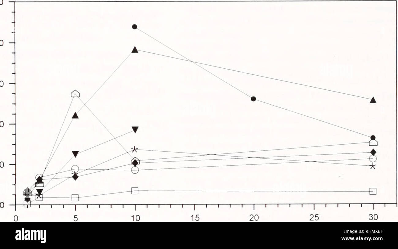 Page 3 Vvt I High Resolution Stock Photography And Images Alamy