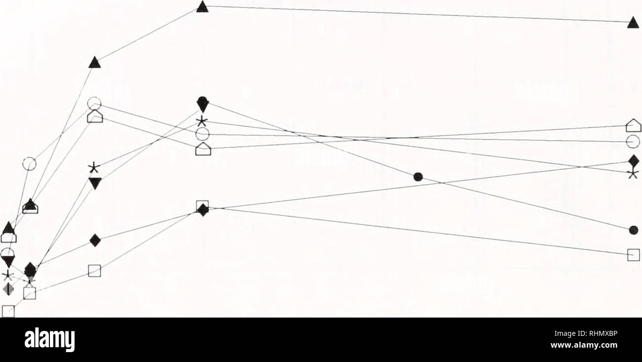 Page 3 Vvt I High Resolution Stock Photography And Images Alamy