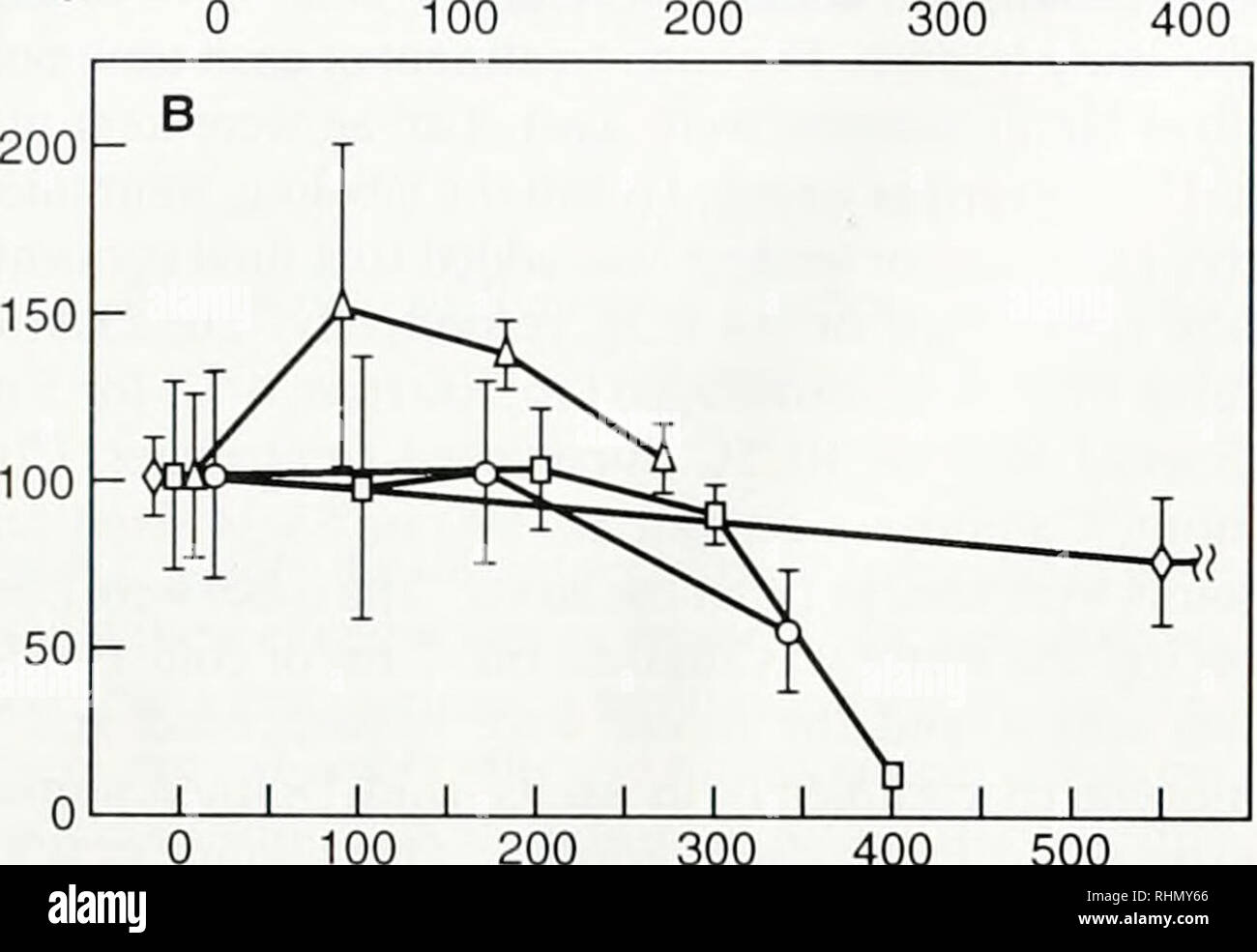 150 Ml High Resolution Stock Photography And Images Alamy
