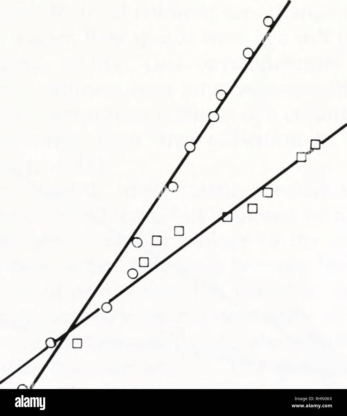 . The Biological bulletin. Biology; Zoology; Biology; Marine Biology