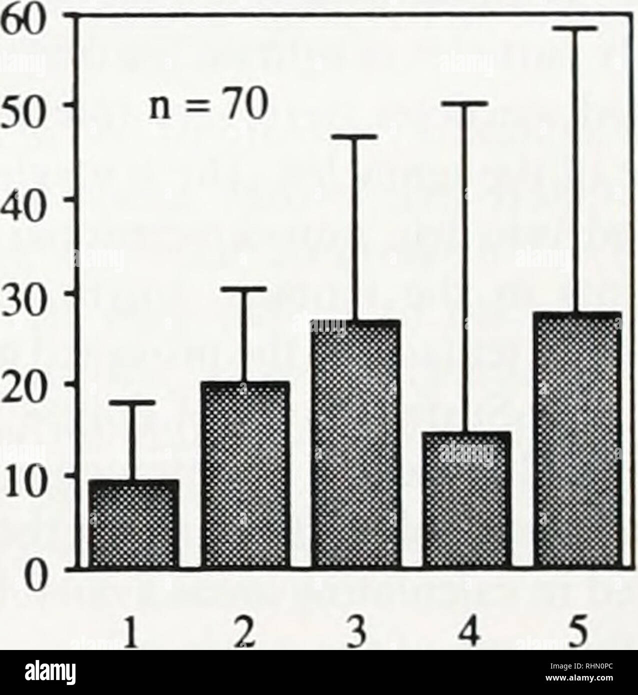 . The Biological bulletin. Biology; Zoology; Biology; Marine Biology. o