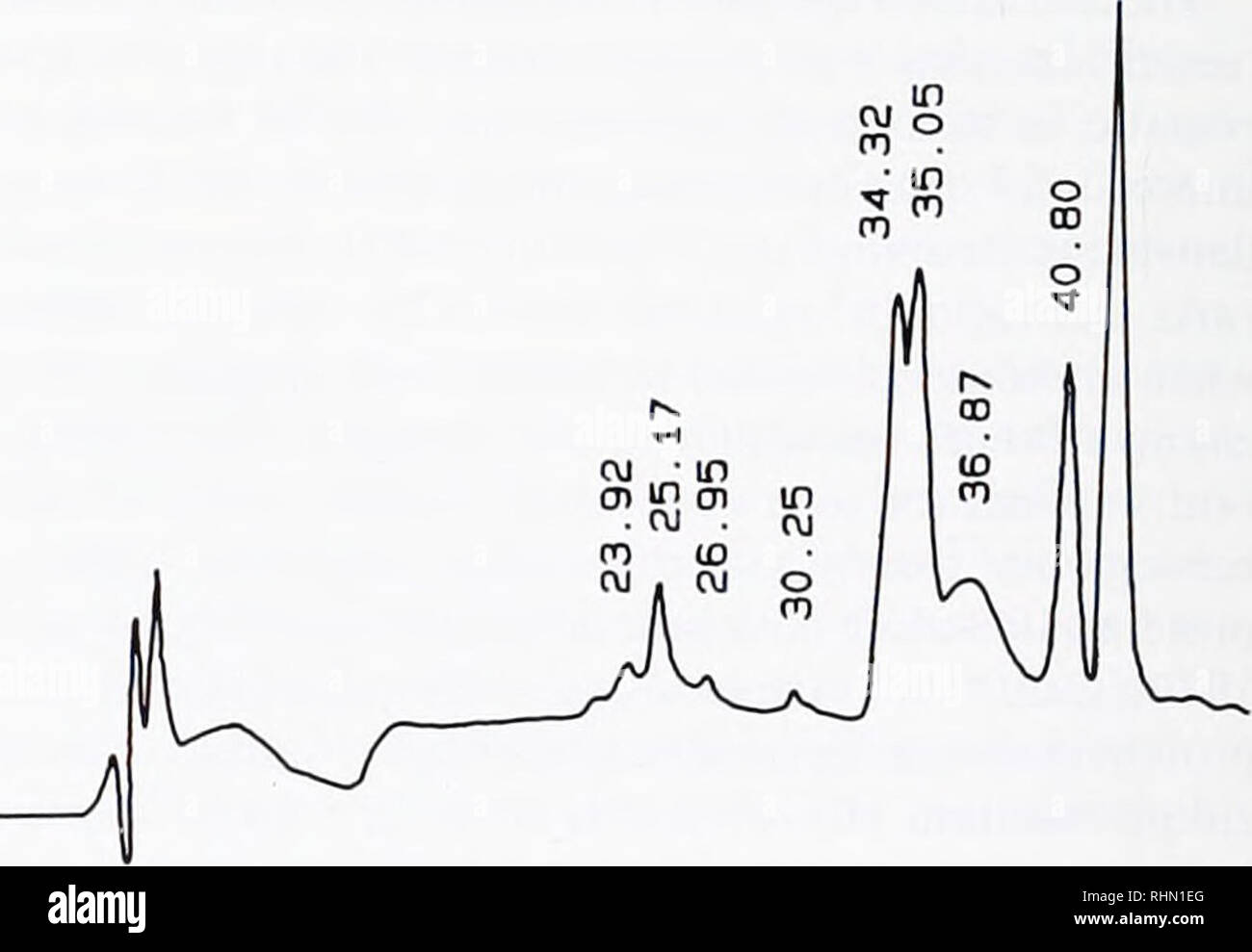 . The Biological bulletin. Biology; Zoology; Biology; Marine Biology