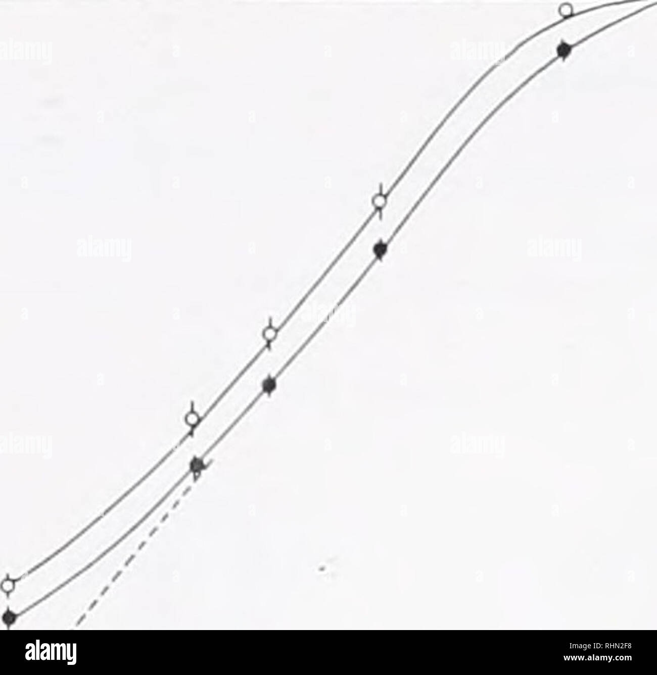 . The Biological bulletin. Biology; Zoology; Biology; Marine Biology