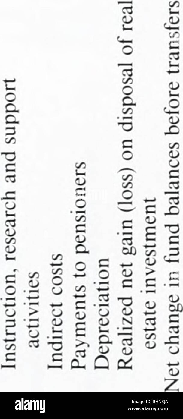 The Biological Bulletin Biology Zoology Biology Marine Biology Report Of The Treasurer 45 53 I C S 53 F Quot Gt 2 Tt S O No No R 4 No On R Cx5 On