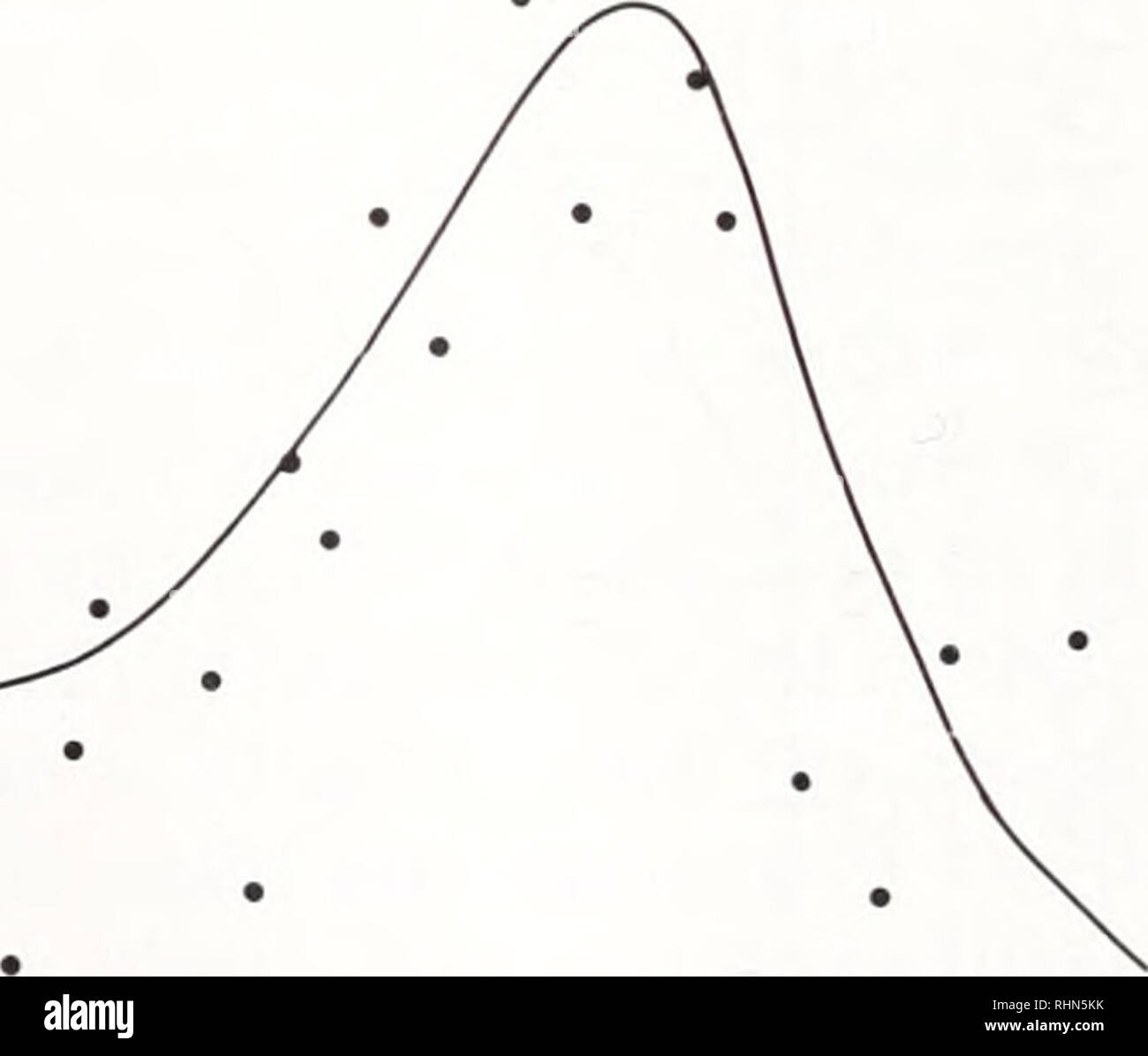 . The Biological bulletin. Biology; Zoology; Biology; Marine Biology ...