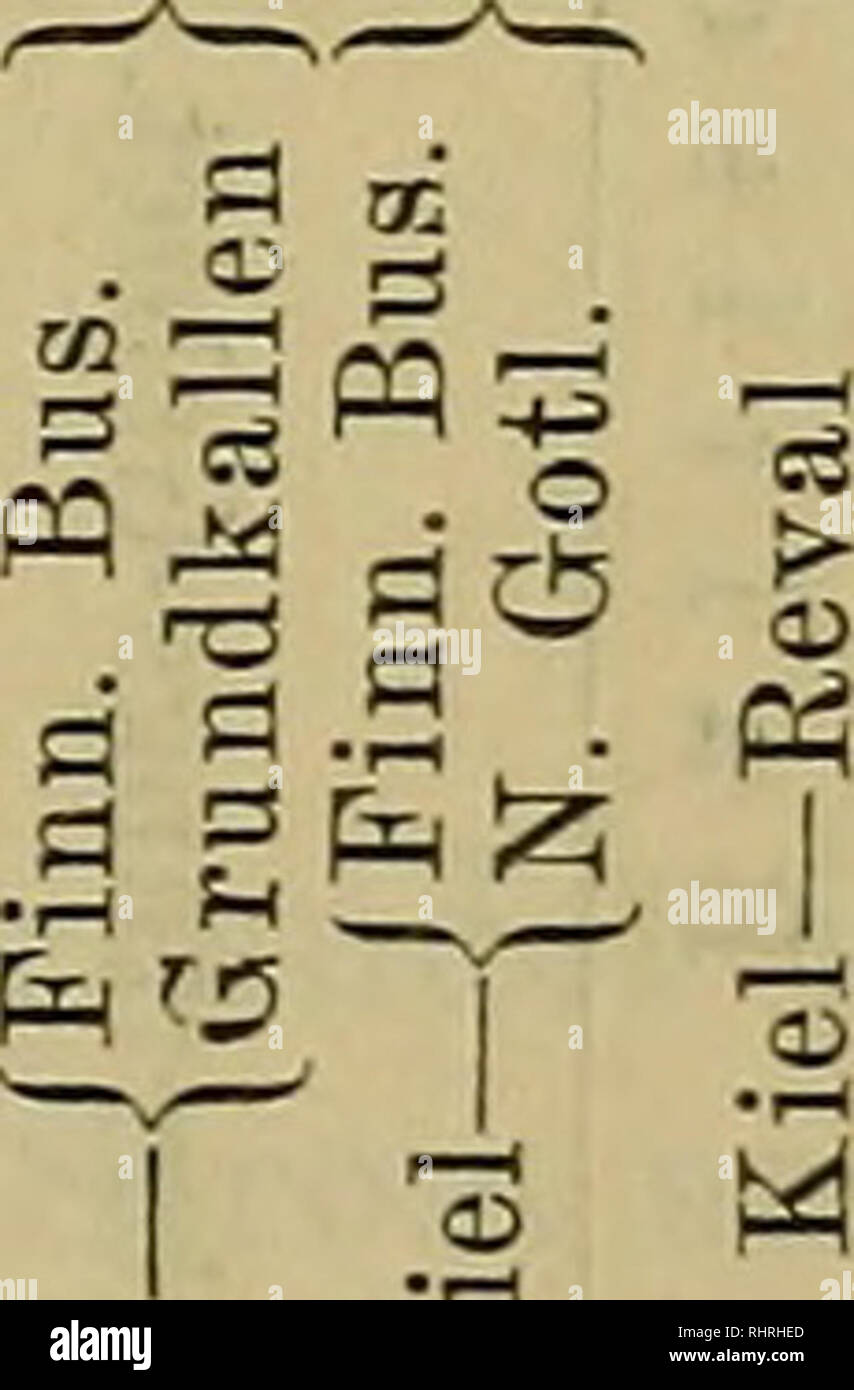 . Bihang till Kongl. Svenska vetenskaps-akademiens handlingar. Science; Botany. c*- t- I j^ &quot;3 ^' 2-^ 5 Ã -^ -Q J3 pq Â£ ^ . O â¢ a3 g N P! -+J Ã¤R &gt;&gt; a rÃ SS OO ^ na IT' Pr feco laos -Ã¶ &lt;D OJ o .2 M M CO a .â rO a OJ cS 3 s os a ra o a OJ ^ ^ M. ^ 00 n aS Â« 33 ri Ã¤ Pr er; n oj a si â¢iH Ti O a ra o &amp;-Â« o s &gt;. N Ok; 2 -^ â CD â¢ 05 Ã¶ g PS â¢C 3 o Ãg a ai o 3 o o ^3 ra c^ 05 a a cs a cri â¢f-l T^ &quot;S:sa =&gt; .2 o 03 r-( o ra Â« a ^4 a cS CO 5Ã¤ &gt;t S a &lt;1 O .&lt;0 h1 ^ ? 0.^ cÃ¤ u o o 03 eS &quot;i OCLh C o -Â«: Â§â c: O) n &lt; fe ra o cÃ¤ u o ti a 03 m ^'â  Stock Photo