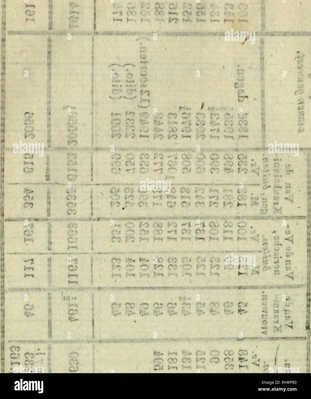 Bijdragen Tot De Natuurkundige Wetenschappen Amsterdam S A A A Quot S A C G 2 4 A W F I O Cc 00 A M I I I Gt Aº C Gt