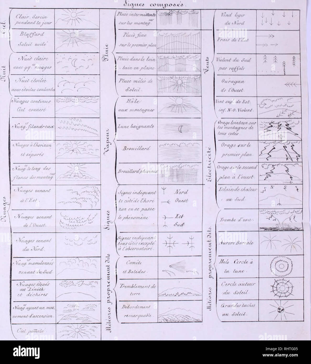 Lun Ai High Resolution Stock Photography And Images Alamy