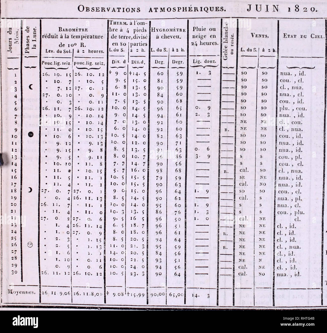 4 image 1 mot niveau 395 6 lettre