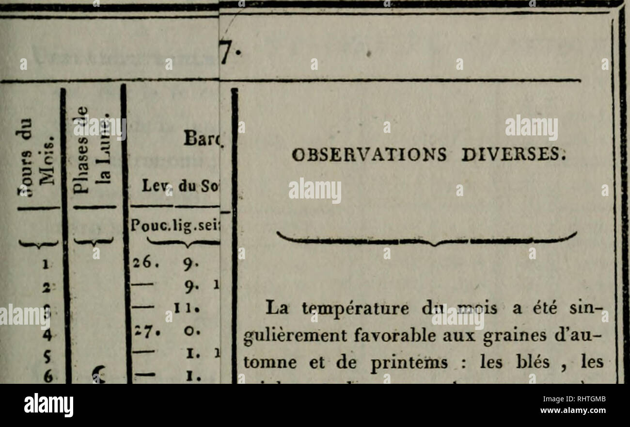 Bibliotha Que Universelle Des Sciences Belles Lettres Et Arts Flques Faites Au J Fls Du